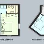 Plan apartamentów